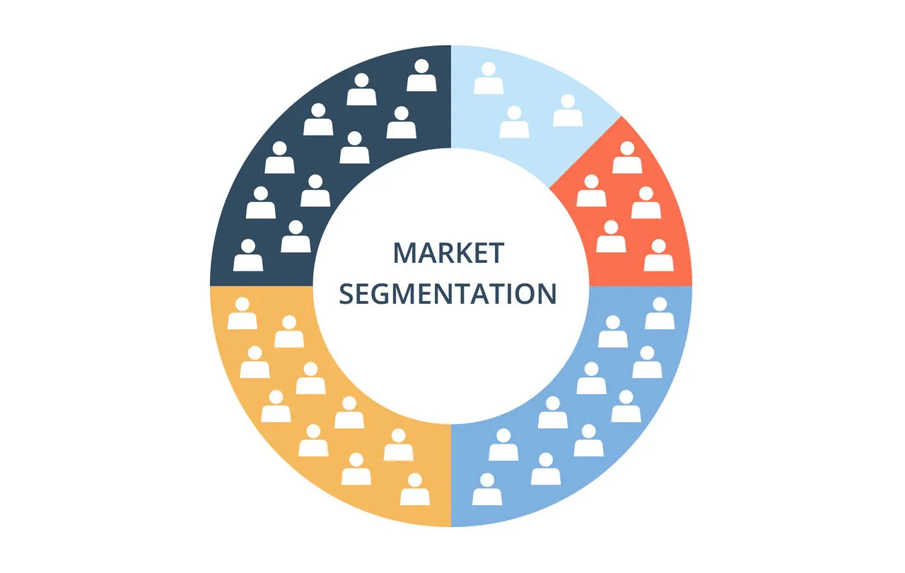 AI Predictions in Marketing and Advertising