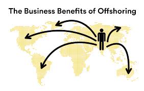 Offshoring meaning in hindi 24x7 Offshoring