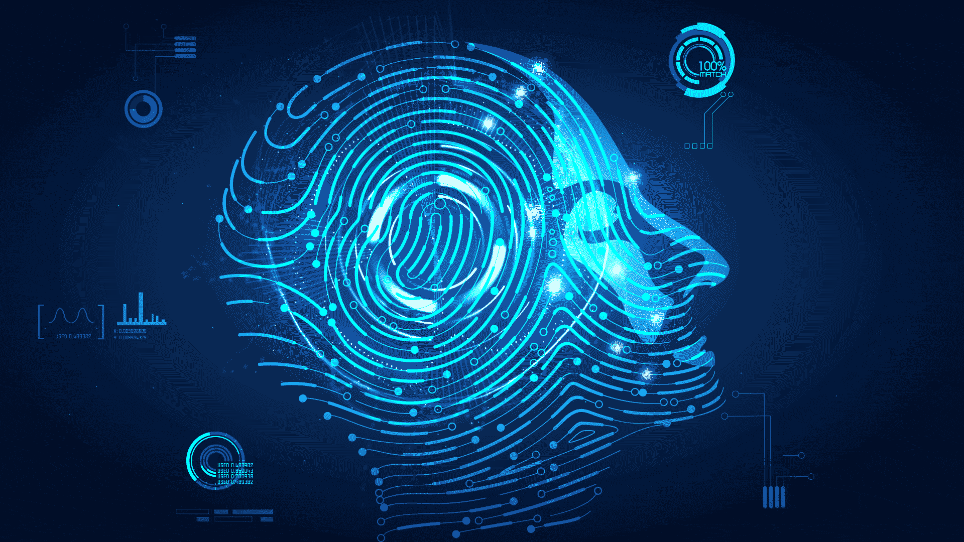 AI – The Impact on Your Business Security