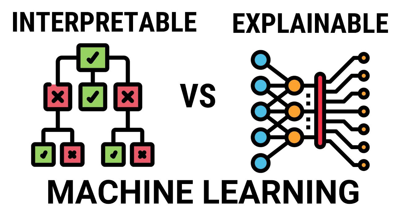 the Best Machine Learning Models