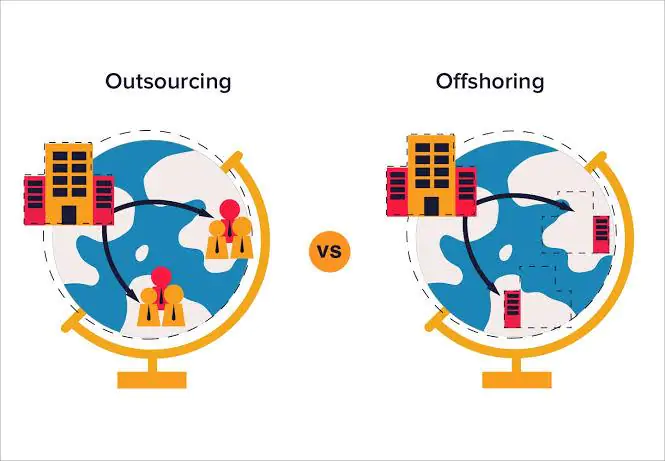 Offshoring meaning in hindi 24x7 Offshoring